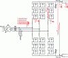 Figure 19 - Locating possible insulation faults in a symmetrical monopole converter station