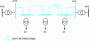 Figure 2 - Underground high-voltage power line network during a road closure