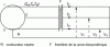 Figure 11 - Three-phase fault