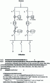 Figure 16 - Protection of two transformers in parallel by directional current relays