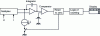 Figure 14 - Schematic diagram of transconductance meter (typa A11) (Schlumberger Industries)