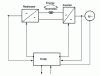 Figure 7 - Impressed current intermediate circuit frequency converter CSI