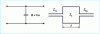 Figure 4 - Parallel capacitance in microstrip lines