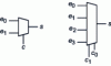Figure 12 - Logic diagrams for two- and four-input multiplexers