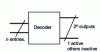 Figure 16 - Decoder block diagram