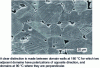 Figure 5 - Ferroelectric domains within a BaTiO3 ceramic[14](reproduced with permission from B.L. Cheng, M. Gabbay, M. Maglione and G. Fantozzi (2003), copyright 2020 Springer)