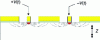 Figure 13 - Z-cut Mach-Zehnder modulator in dual-control configuration. Each guide is aligned under a line. The applied signals are in phase opposition between each of the lines.
