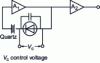 Figure 15 - Voltage-controlled oscillator (VCXO)