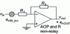 Figure 29 - Equivalent noise diagram of an inverting amplifier with its equivalent noise voltage source brought back to the input