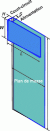 Figure 30 - PIFA antenna geometry