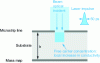 Figure 3 - Cross-sectional view of a microwave photocommutator in microstrip technology