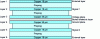 Figure 5 - Buried dielectric layer (source: Embedded Passives Consortium)