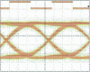 Figure 30 - Eye diagram (measurement)