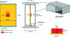 Figure 16 - Case study for heat treatment of a hot spot on an electronic board