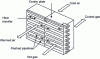 Figure 4 - Diagram of a heat pipe exchanger that can be used as a heat recuperator for double-flow heat pumps.