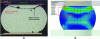 Figure 39 - (a) Micrographic section of a solder ball showing the crack initiation site. (b) Deformation mapping calculated by finite element simulations.