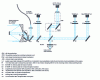 Figure 11 - Simplified optical block diagram of the Opale terminal (courtesy of Matra Marconi Space France, designer)