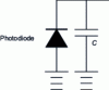 Figure 22 - Photodiode and its photosite-defining capacitance