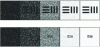 Figure 11 - Illustration of the impact of an increasing S/N from left to right for 2 recognition distances, short and long, above and below respectively.