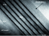 Figure 1 - Scanning electron microscope (SEM) photograph of a 6-quantum-well structure (Photo supplied by G. Patriarche of LPN, CNRS)