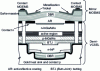 Figure 23 - Schematic diagram of a tunable VCSEL [31]