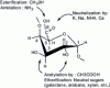 Figure 2 - Galacturonic acid substitution