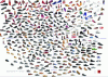 Figure 1 - Example of semantic mapping – shoes
