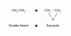 Figure 7 - Metabolism of a double bond on your online data sheet.