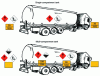Figure 5 - Placarding of vehicles carrying dangerous goods in bulk