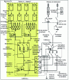 Figure 1 - Example of electrical installation diagram for photovoltaic power plant for electricity generation (source: SICCOGEN)