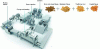 Figure 4 - Standard line for manufacturing traditional flakes (courtesy of Baker Perkins)