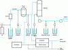 Figure 6 - Example of offshore process water treatment