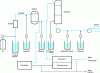 Figure 6 - Example of offshore process water treatment