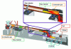 Figure 7 - Rotary kiln