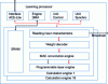 Figure 20 - Schematic diagram of ARM neural processors