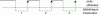 Figure 45 - sequential version
