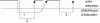 Figure 46 - parallel
version with explicit global state