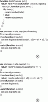 Figure 48 - Creating a promise using methods then and catch (a) and separating calculation and display
