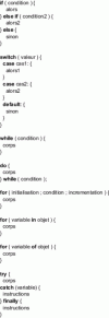 Figure 30 - JavaScript control structure