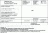 Figure 3 - Summary of Controls on the Export of Cryptographic Devices (Credit – Decree No. 2007-663 of May 2, 2007)