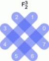 Figure 8 - Linear partition of …