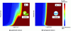 Figure 15 - Self-ignition delay maps as a function of pressure and temperature at different richnesses (Φ), calculated from kinetic models (IFPEN)