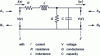 Figure 6 - Diagram of the equivalent RLCG model for a transmission line segment of length δz