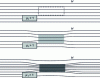 Figure 3 - Diagram of the modification of magnetic field lines in the presence of a material with different magnetic permeabilities.