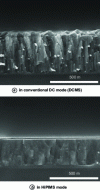 Figure 13 - Deposition of TiO2 films on glass