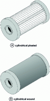 Figure 6 - Filters lined with activated carbon cloth