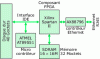 Figure 5 - RDISK node block diagram