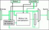 Figure 7 - Anchor point search filter