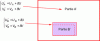 Figure 15 - Two-phase system adjacent to the one shown in Figure 14