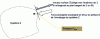 Figure 6 - The application of compressive force to the outer shell of any system, causing it to compress